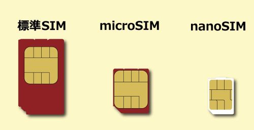 20160326_simcard4